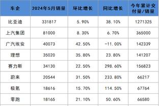 beplay官网在线截图1