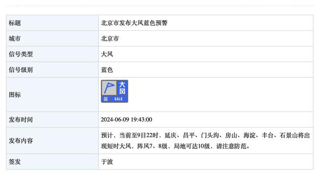 明日太阳客战鹈鹕 渡边雄太复出 波尔-波尔因伤缺席